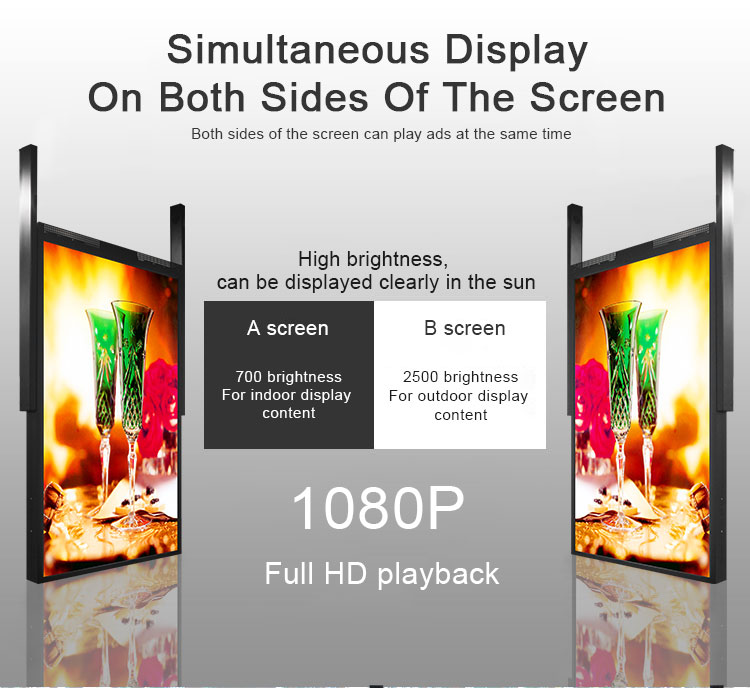 high-brightness window display digital signage